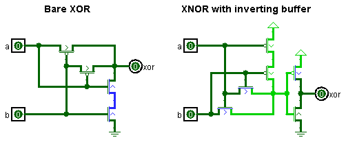 CMOS Xor circuits