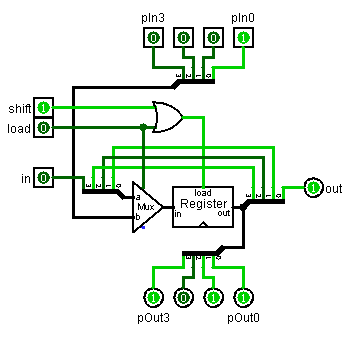 4-bit [right] Shift Register schematic